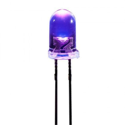 LED Ultraviolet - tuni-smart-innovation